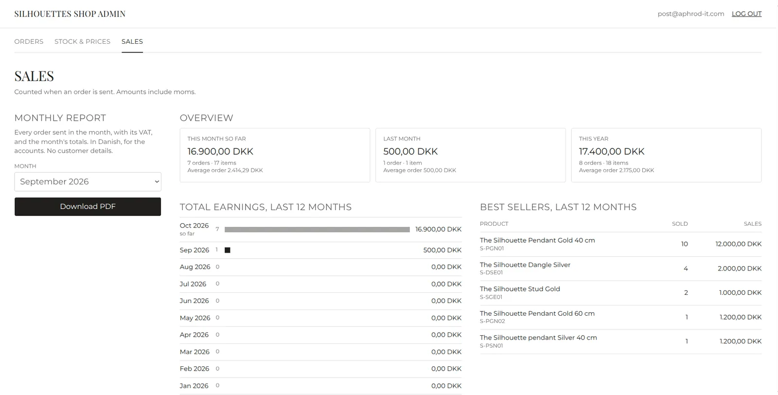 The back office sales overview with monthly earnings, best sellers and a monthly PDF report